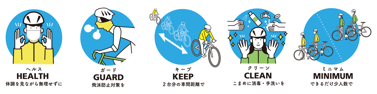 SAFETY CYCLING_アイコン