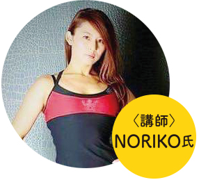 NORIKO