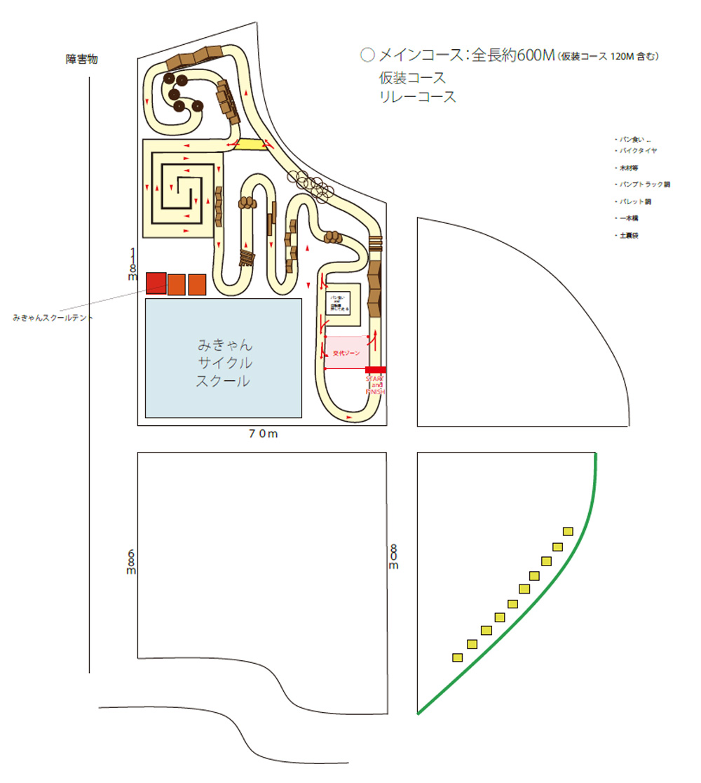 R1年11月10日 日 愛媛サイクリングの日 開催 第2回キッズチャレンジカップ ノッてる えひめ
